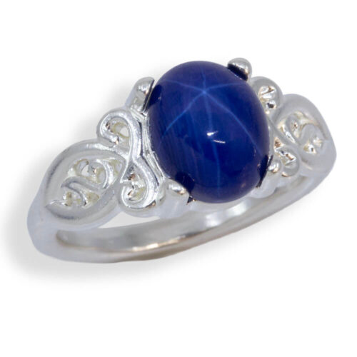 Oval Cabochon Scroll Ring Mounting