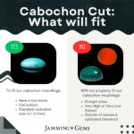 Cabochon Cut Information - What will fit?