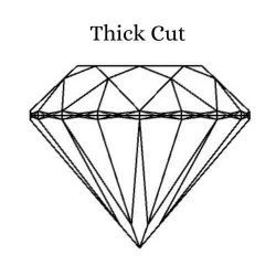 Thick Cut Gemstone