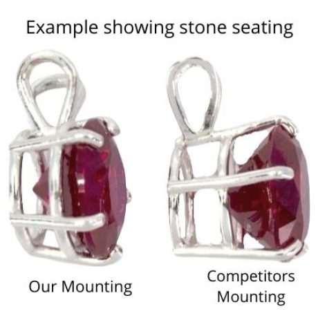 Mounting Comparison - Stone Seating